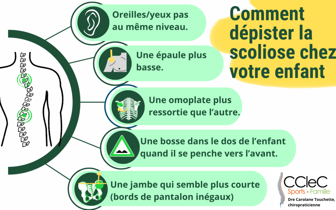 Prévenir la scoliose chez les enfants et les adolescents